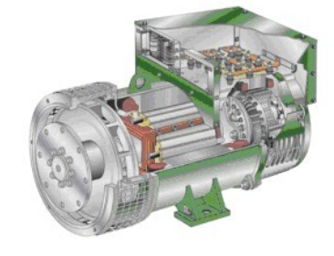 台州发电机内部结构图